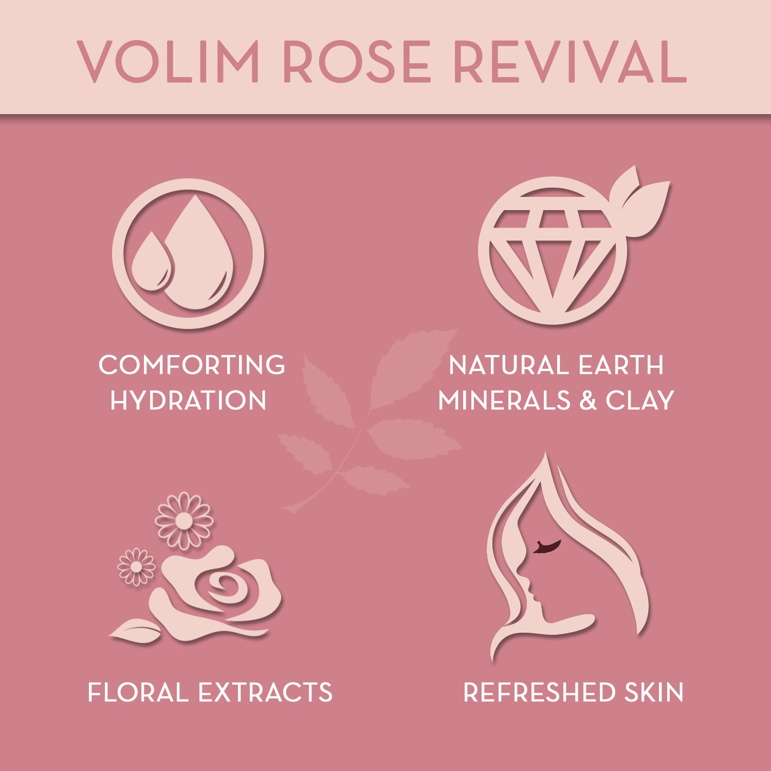 Mascarilla revitalizante de rosas